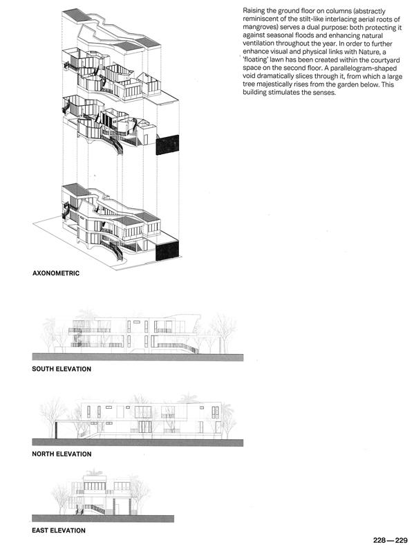 <span>SMALL MEDIUM HOUSES 3</span> - by Li-Zenn Publishing : 2O15